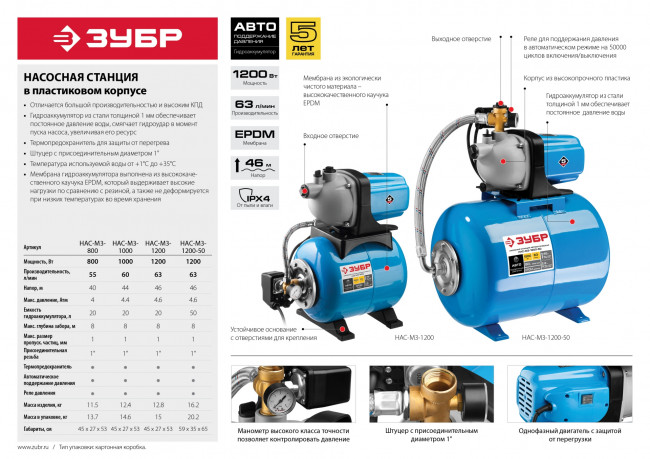 Станция насосная ЗУБР "МАСТЕР" М3 автоматическая, 800 Вт, пропускная способность 55 л/мин, напор 40 м, бак 20 л,  ( НАС-М3-800 )