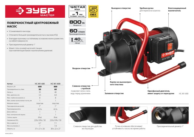 Насос ЗУБР "МАСТЕР" М1 садовый поверхностный самовсасывающий, 800Вт, пропускная способность 60л/мин, напор 40м,  ( НС-М1-800 )