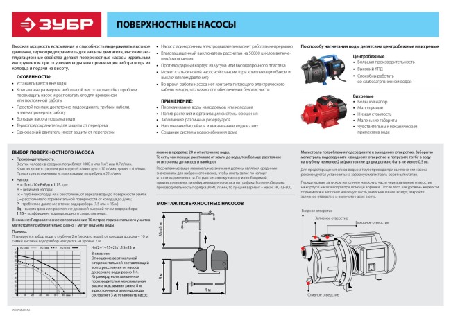 Насос ЗУБР "МАСТЕР" М1 садовый поверхностный самовсасывающий, 800Вт, пропускная способность 60л/мин, напор 40м,  ( НС-М1-800 )