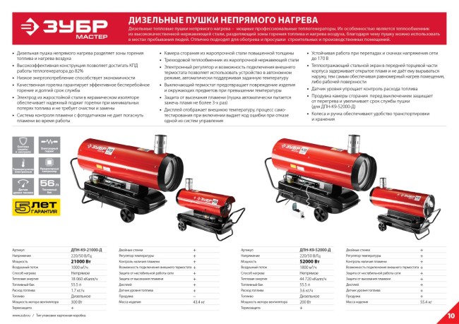 Пушка дизельная тепловая, ЗУБР ДПН-К9-21000-Д, 220 В, 21 кВт, 1000 м.куб/час, 55.5 л, 1.7 кг/ч, дисплей, подкл. внешн термост, датчик уровня топлива,  ( ДПН-К9-21000-Д )
