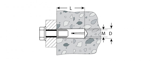 Анкер забивной, 6,0х25мм, 100шт, желтопассивированный, ЗУБР,  ( 4-302055-06-025 )