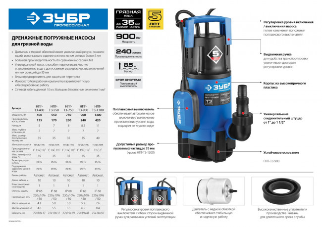 Насос Т3 погружной, ЗУБР Профессионал НПГ-Т3-1300, дренаж. для грязной воды (d частиц до 35мм), 1300Вт,пропуск способн 420л/мин,напор 11м,провод 10м,  ( НПГ-Т3-1300 )