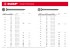 Гвозди строительные ГОСТ 4028-63, 60 х 2.5 мм, 1 кг., ЗУБР, ( 305011-25-060 )