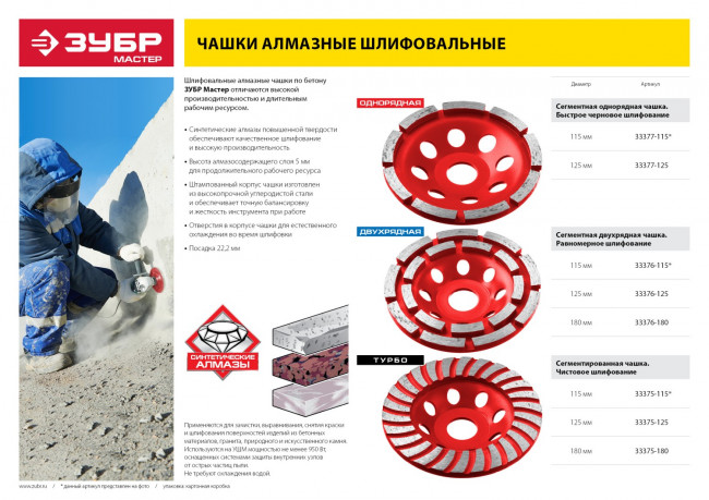 Чашка алмазная шлифовальная по бетону ЗУБР "МАСТЕР" сегментированная, 180мм,  ( 33375-180 )