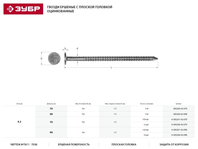Гвозди ершеные с плоской головкой, оцинкованные, 70 х 4.2 мм, 150 шт, ЗУБР,  ( 4-305201-42-070 )