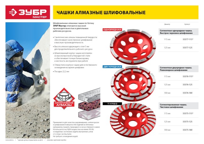 Чашка алмазная шлифовальная по бетону ЗУБР "МАСТЕР" сегментная двухрядная, 115мм,  ( 33376-115 )