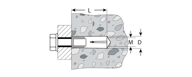 Анкер забивной, 8,0х30мм, 2шт, желтопассивированный, ЗУБР,  ( 4-302056-08-030 )
