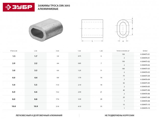 Зажим троса DIN 3093 алюминиевый, 6мм, 2 шт, ЗУБР,  ( 4-304476-06 )
