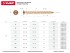 Шурупы ШБ-Х по бетону, 132 х 7.5 мм, 90 шт, хроматированные, ЗУБР Профессионал,  ( 4-300482-75-132 )