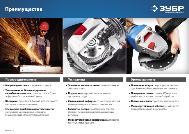 Углошлифовальная машина (болгарка), ЗУБР, пылезащита, 125 мм, 11000 об/мин, 1000 Вт,  ( УШМ-П125-1000 )