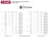 Гвозди с большой потайной головкой, оцинкованные, 30 х 3.0 мм, 5 кг, ЗУБР,  ( 305090-30-030 )