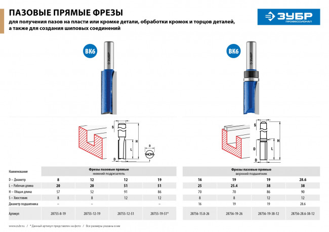 Фреза пазовая прямая с нижними подрезателями, D= 12мм, рабочая длина-20мм, хв.-8 мм, ЗУБР Профессионал, ( 28755-12-19 )