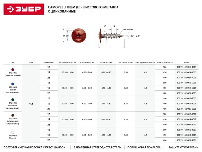 Саморезы ПШМ для листового металла, 19 х 4.2 мм, 450 шт, RAL-3005 темно-красный, ЗУБР, ( 300191-42-019-3005 ) Саморезы ПШМ для листового металла, 19 х 4.2 мм, 450 шт, RAL-3005 темно-красный, ЗУБР, ( 300191-42-019-3005 )