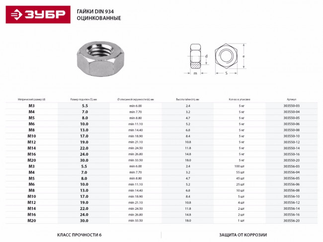 Гайка ГОСТ 5927-70, M4, 5 кг, кл. пр. 6, оцинкованная, ЗУБР,  ( 303550-04 )