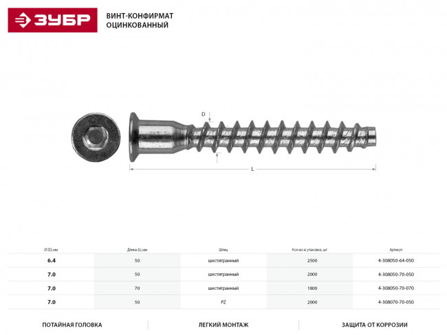 Винт-конфирмат оцинкованный, шестигранный шлиц, 6,4ммx50мм, 2500шт, ЗУБР,  ( 4-308050-64-050 )