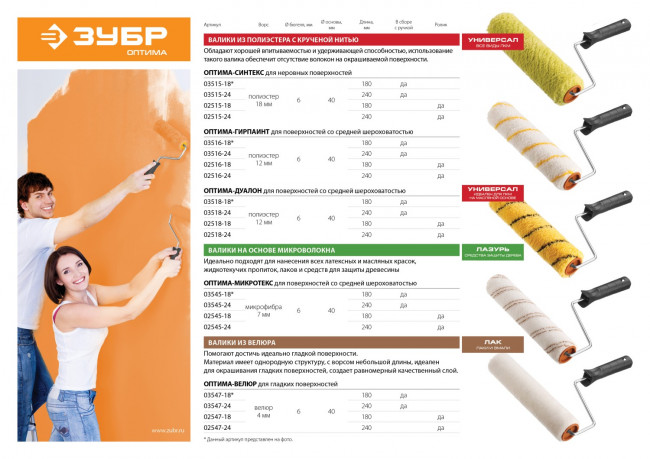 Ролик малярный сменный "ОПТИМА-МИКРОТЕКС", пропитки и средства защиты древесины, микрофибра, ворс 7 мм, бюгель 6 мм, 40х240мм, ЗУБР,  ( 02545-24 )