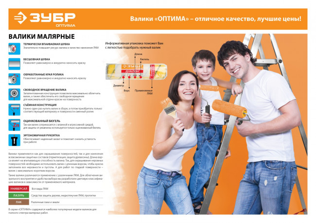 Ролик малярный сменный "ОПТИМА-МИКРОТЕКС", пропитки и средства защиты древесины, микрофибра, ворс 7 мм, бюгель 6 мм, 40х240мм, ЗУБР,  ( 02545-24 )