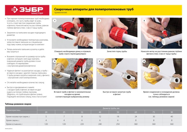 Сварочный аппарат (паяльник) для полипропиленовых труб, ЗУБР Мастер АСТ-800, 800 Вт, 50-300С, насадки 20, 25, 32, 40, 50, 63мм, мет. кейс, 220В,  ( АСТ-800 )