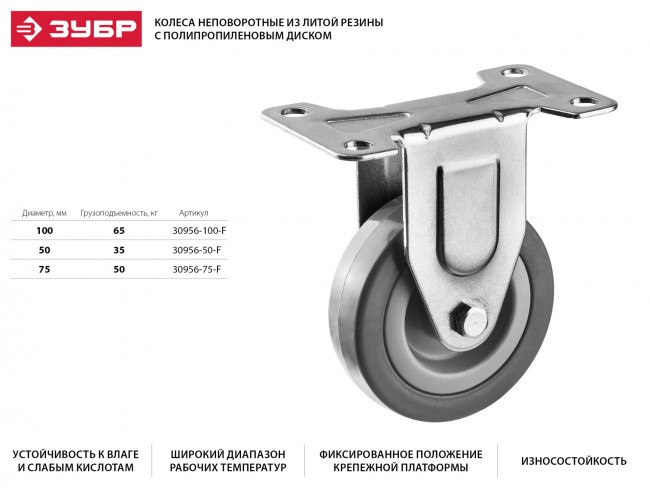 Колесо неповоротное d=100 мм, г/п 65 кг, резина/полипропилен, ЗУБР, ( 30956-100-F ) Колесо неповоротное d=100 мм, г/п 65 кг, резина/полипропилен, ЗУБР, ( 30956-100-F )