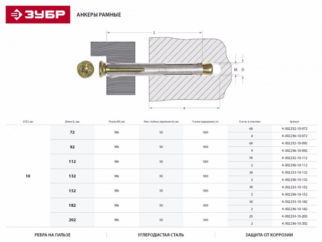 Анкер рамный с потайной головкой, 10,0х152мм, 30шт, Pz, оцинкованный, ЗУБР,  ( 4-302233-10-152 )