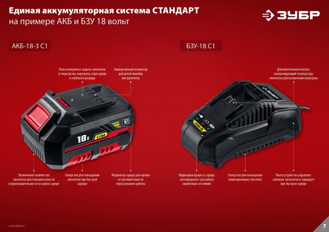 Аккумуляторная батарея 18 В, Li-Ion, 3.0 Ач, ЗУБР,  ( АКБ-18-3 С1 )