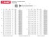 Саморезы СУ-Б универсальные, 20 x 5,0 мм, 700шт, белый цинк, ЗУБР,  ( 4-300371-50-020 )