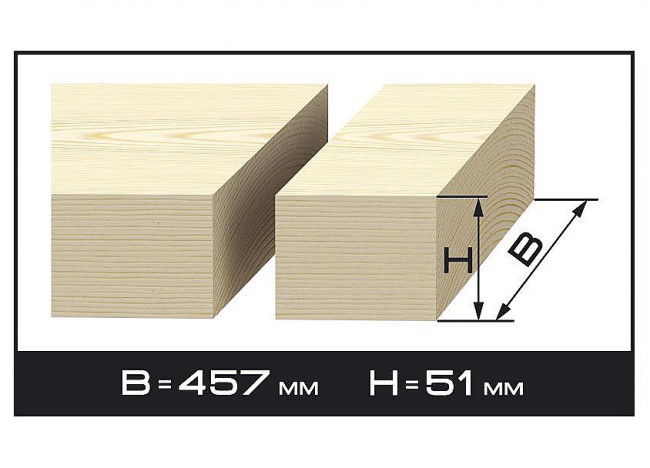 Станок лобзиковый, гибкий вал, пропил 457/51 мм, 250 Вт,  ЗУБР, ( ЗСЛ-250 )