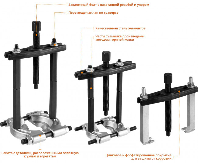 Набор съемников сепараторных, ЗУБР Профессионал, в кейсе, ( 43307-H12 )