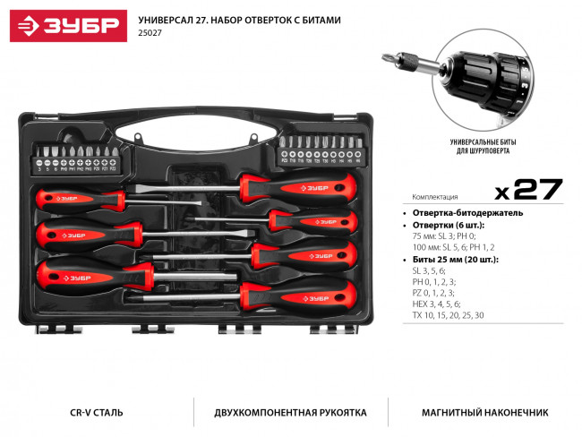 Набор "Универсал 27": Отвертки с битами, ЗУБР Мастер, Cr-V сталь, эргономичная двухкомп. рукоятка, магнитный наконечник, в кейсе, 27 предметов, ( 25027 ) Набор "Универсал 27": Отвертки с битами, ЗУБР Мастер, Cr-V сталь, эргономичная двухкомп. рукоятка, магнитный наконечник, в кейсе, 27 предметов, ( 25027 )