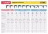 Перфоратор SDS-plus, ЗУБР Профессионал ЗП-22-650 К, реверс, горизонтальный, 2.3 Дж, 0-1950 об/мин, 0-6200 уд/мин, 650 Вт, кейс,  ( ЗП-22-650 К )