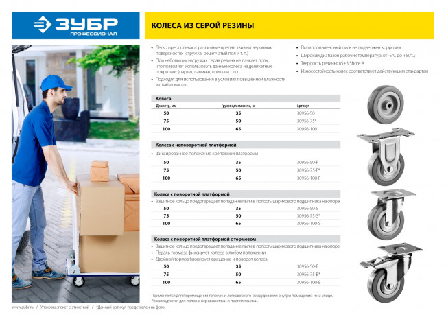 Колесо неповоротное d=75 мм, г/п 50 кг, резина/полипропилен, ЗУБР,  ( 30956-75-F )