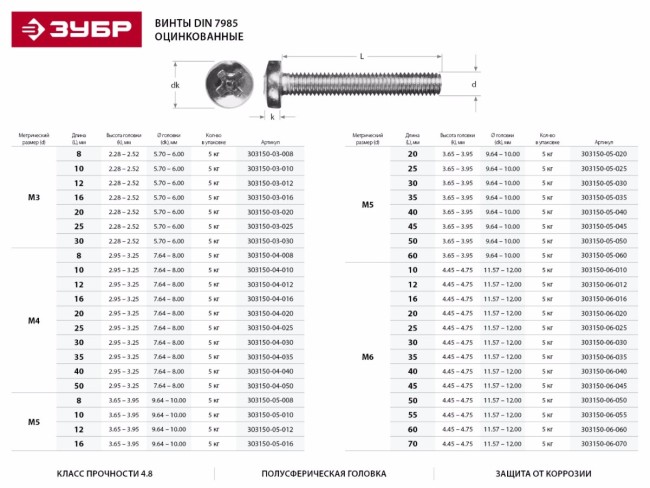 Винт DIN 7985, M6 x 50 мм, 5 кг, кл. пр. 4.8, оцинкованный, ЗУБР,  ( 303150-06-050 )