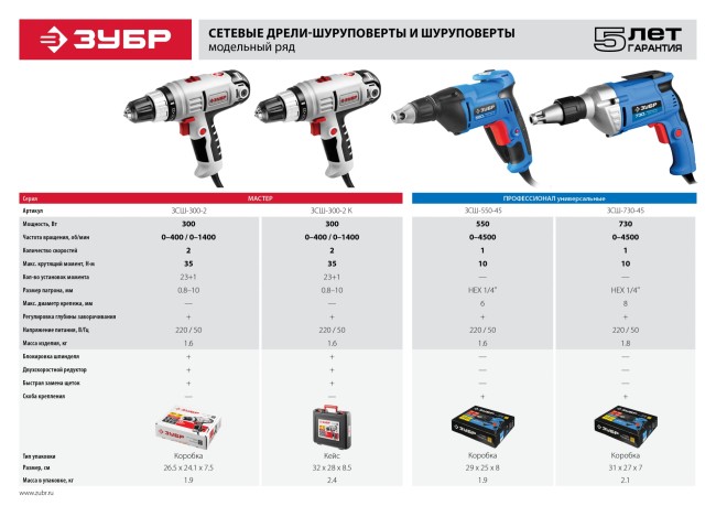 Дрель-шуруповерт сетевая, ЗУБР ЗСШ-300-2 К, 220В, двиг.перем.тока, макс.крепеж 6мм, БЗП 10мм, 0-400/0-1400 об/мин, 23+1, 35 Нм, 300 Вт, кейс,  ( ЗСШ-300-2 К )