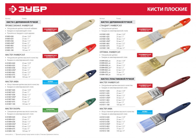 Кисть плоская ЗУБР "УНИВЕРСАЛ-ОПТИМА", светлая щетина, деревянная ручка, 63мм,  ( 01099-063_z01 )