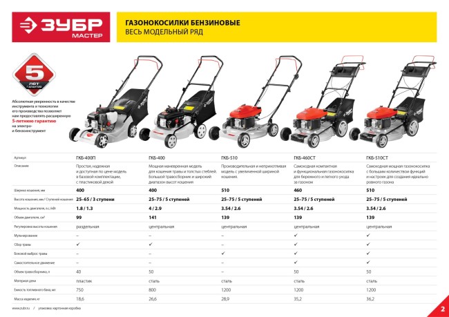 Газонокосилка бензиновая, ЗУБР ГКБ-510СТ, самоходная, 510 мм, 139 см3, 2.6кВт, 5 ступеней кошения (25-75мм), 50л травосборник, мульчирование,  ( ГКБ-510СТ )