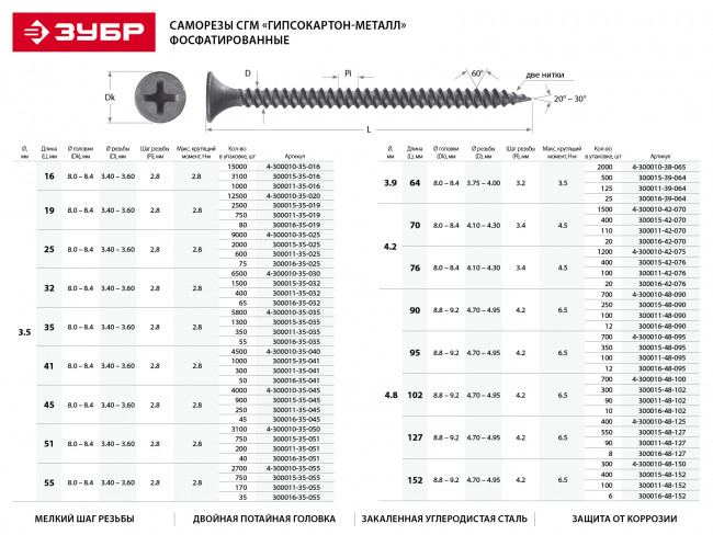 Саморезы СГМ гипсокартон-металл, 51 х 3.5 мм, 750 шт, фосфатированные, ЗУБР Профессионал,  ( 300015-35-051 )