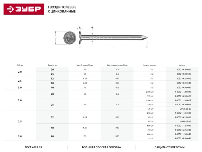 Гвозди толевые оцинкованные, ГОСТ 4029-63, 40 х 2.5 мм, 5 кг, ЗУБР,  ( 305210-25-040 )
