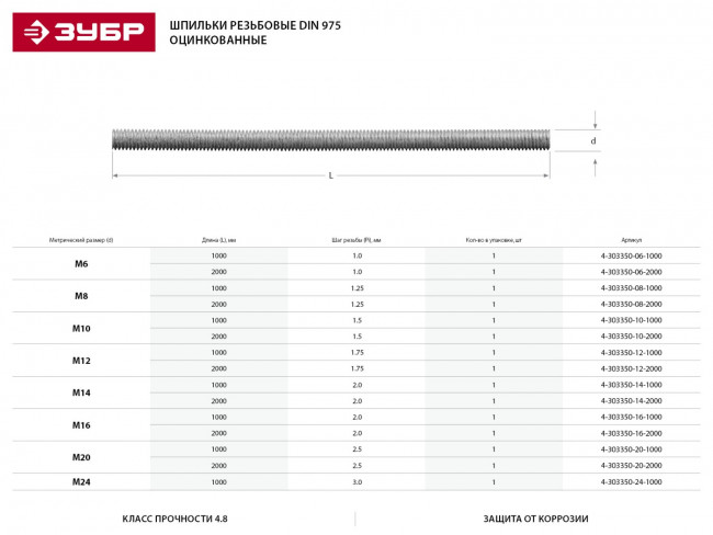 Шпилька резьбовая DIN 975, М24x1000, 1 шт, класс прочности 4.8, оцинкованная, ЗУБР,  ( 4-303350-24-1000 ) Шпилька резьбовая DIN 975, М24x1000, 1 шт, класс прочности 4.8, оцинкованная, ЗУБР,  ( 4-303350-24-1000 )