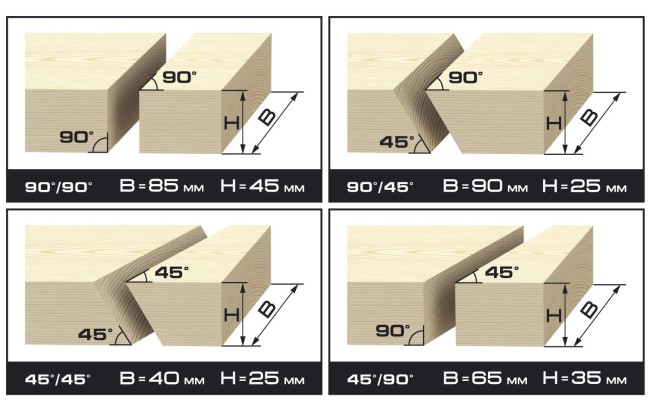Пила торцовочная, ЗУБР ЗПТ-190-1100 Л, d= 190 x 20 мм, 900 Вт, 5000 об/мин,  ( ЗПТ-190-1100 Л )