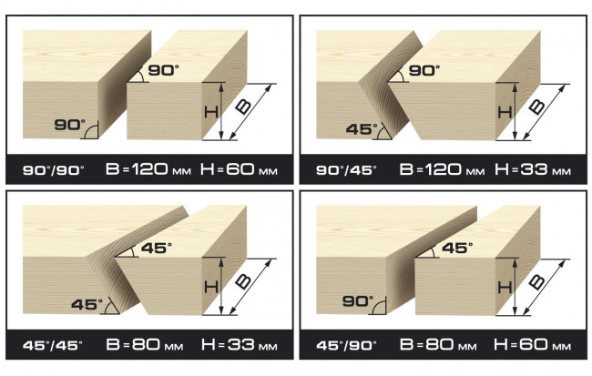 Пила торцовочная, ЗУБР ЗПТ-210-1400 Л, d= 210 x 30 мм, 1300 Вт, 5500 об/мин, лазер,  ( ЗПТ-210-1400 Л )