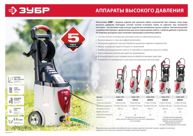 Мойка высокого давления (минимойка) электрич, ЗУБР ЗАВД-1200, макс. 105 Атм, 6 л/мин, 1200 Вт, бесщет двиг-ль, колеса, АВТО-СТОП, 5м шланга, 5м провод,  ( ЗАВД-1200 )