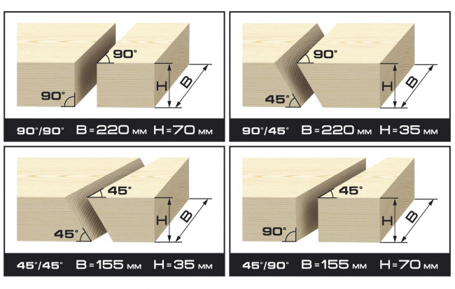 Пила торцовочная, ЗУБР ЗПТ-210-1600 ПЛ, d= 210 x 30 мм, 1600 Вт, 5000 об/мин, лазер, удлинители стола,  ( ЗПТ-210-1600 ПЛ )