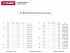 Гвозди финишные оцинкованные, 35 х 1.8 мм, 1300 шт, ЗУБР,  ( 4-305311-18-035 )