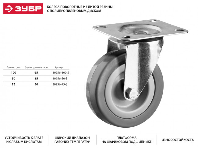 Колесо поворотное d=75 мм, г/п 50 кг, резина/полипропилен, ЗУБР,  ( 30956-75-S )