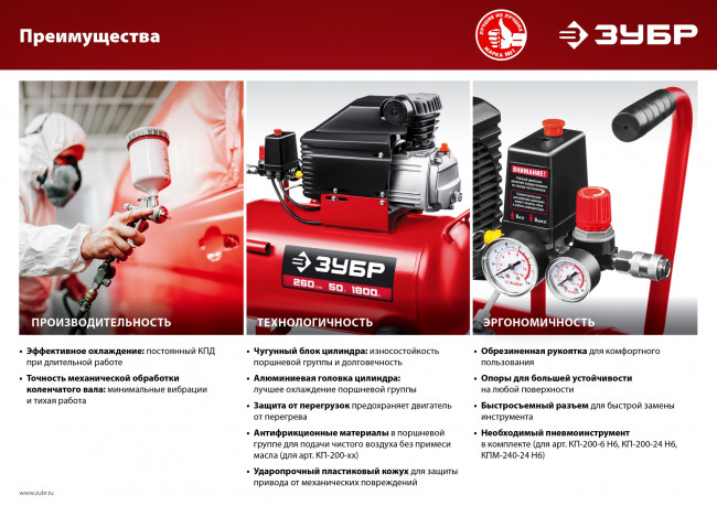 Компрессор воздушный с набором аксессуаров, 240 л/мин, 24 л, 1500 Вт, ЗУБР ( КПМ-240-24 Н6 )