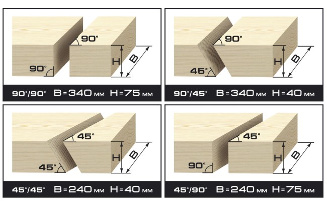 Пила торцовочная, ЗУБР ЗПТ-255-1800 ПЛР, d= 255 x 30 с протяжкой, ременная передача, 1800Вт, лазер, удлинители стола,  ( ЗПТ-255-1800 ПЛР )
