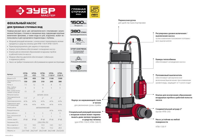 Насос ЗУБР фекальный погружной, 250 Вт, пропускная способность 150 л/мин, напор 7,5 м, чугунный корпус, с поплавком, ( НПФ-250 ) Насос ЗУБР фекальный погружной, 250 Вт, пропускная способность 150 л/мин, напор 7,5 м, чугунный корпус, с поплавком, ( НПФ-250 )