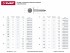 Гвозди с большой потайной головкой, оцинкованные, 100 х 4.0 мм, 8 шт, ЗУБР,  ( 4-305096-40-100 )