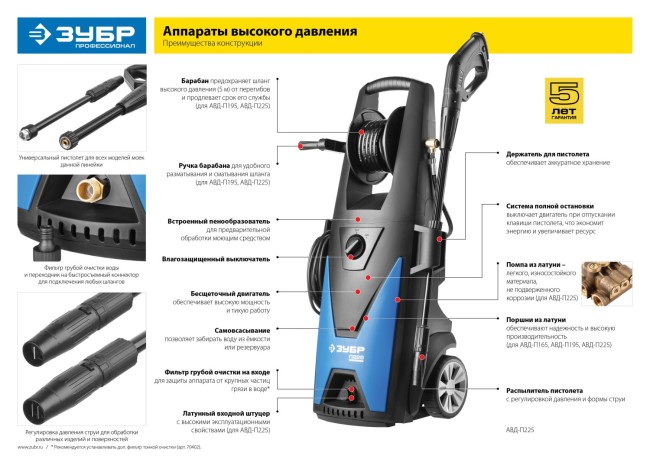 Мойка высокого давлен (минимойка) электр, ЗУБР Профессионал АВД-П130,макс.130Атм,350л/ч,1400Вт,колеса,телескоп. рук-ка,АКВА-СТОП,5м шланг,пист-т 375,  ( АВД-П130 )