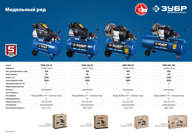 Компрессор воздушный, 400 л/мин, 100 л, 2200 Вт, ЗУБР ( КПМ-400-100 )